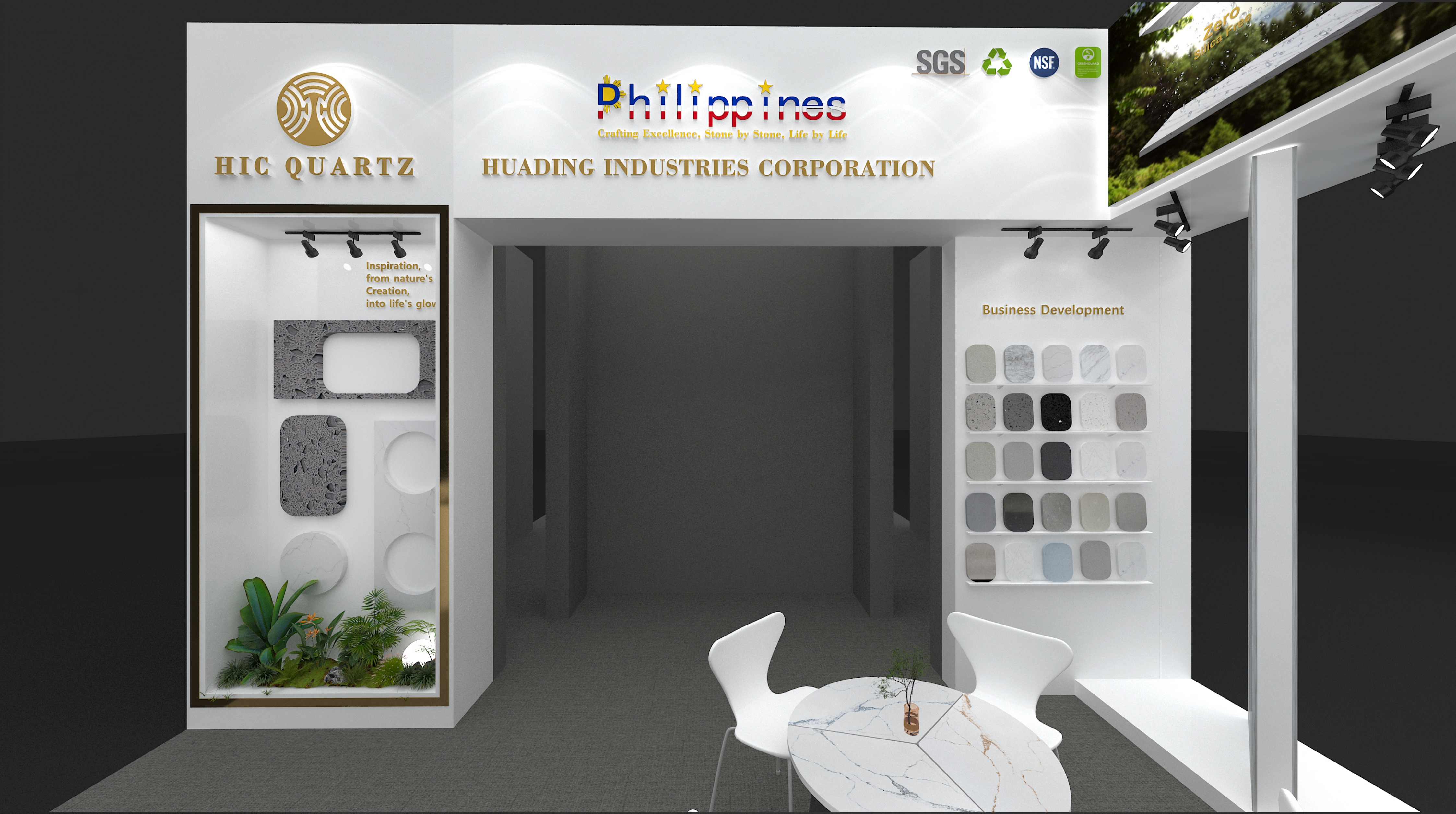 Project visual board